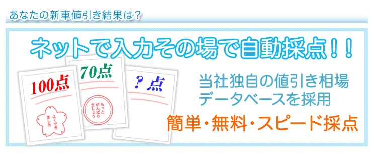まずはディーラーでもらった新車の見積もり項目を入力してください。